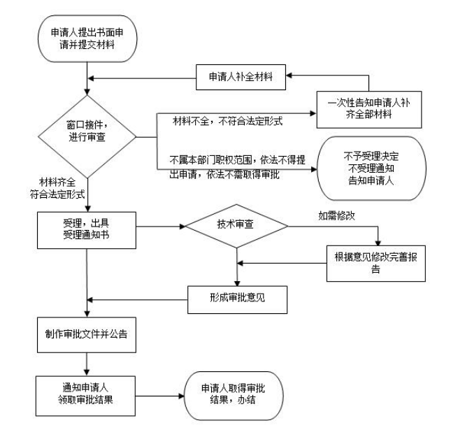 1618307140163072.png image.png