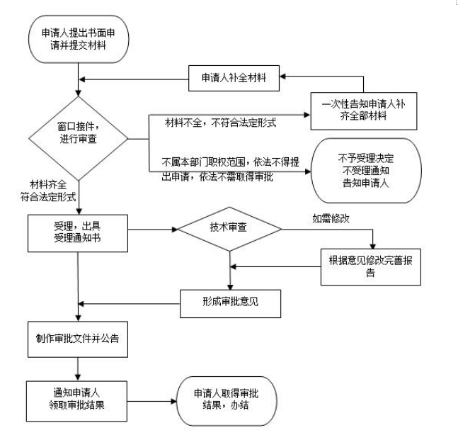 1618307203800709.png image.png