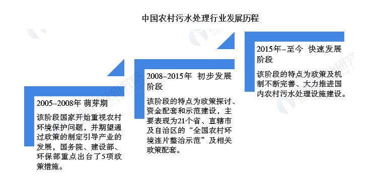 1662001391411647.png 1662001345(1).png