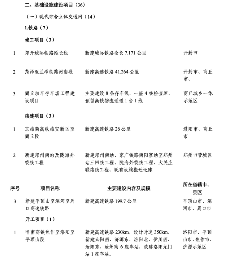 1704161031353282.png image.png