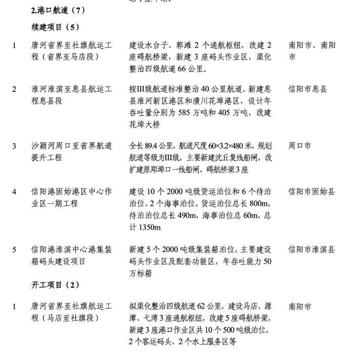 1704161050605882.png image.png