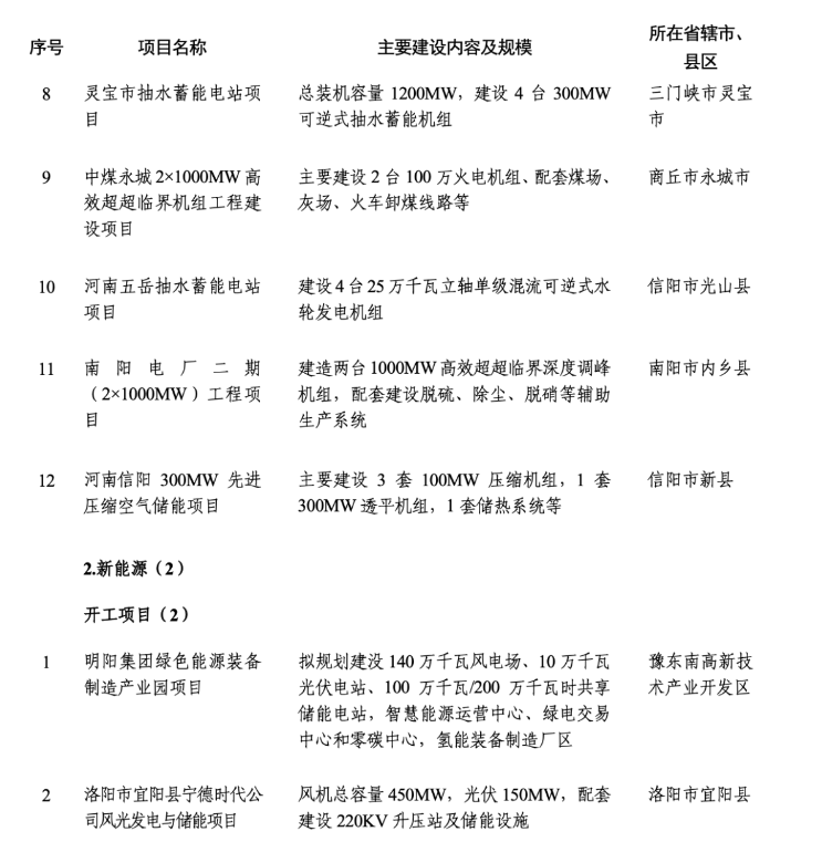 1704161088785186.png image.png