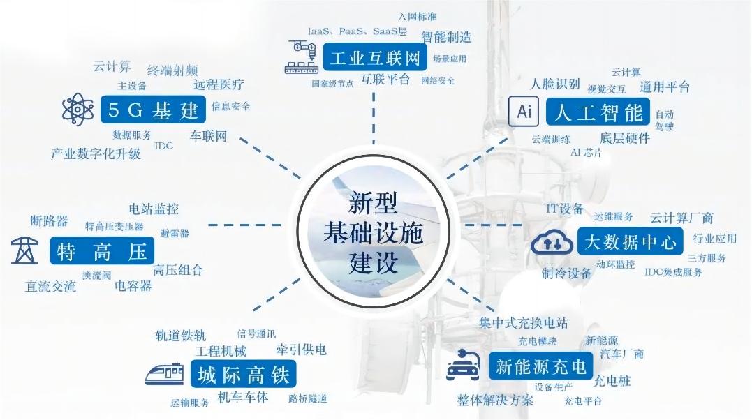 1704867486371641.jpg 基础设施.jpg