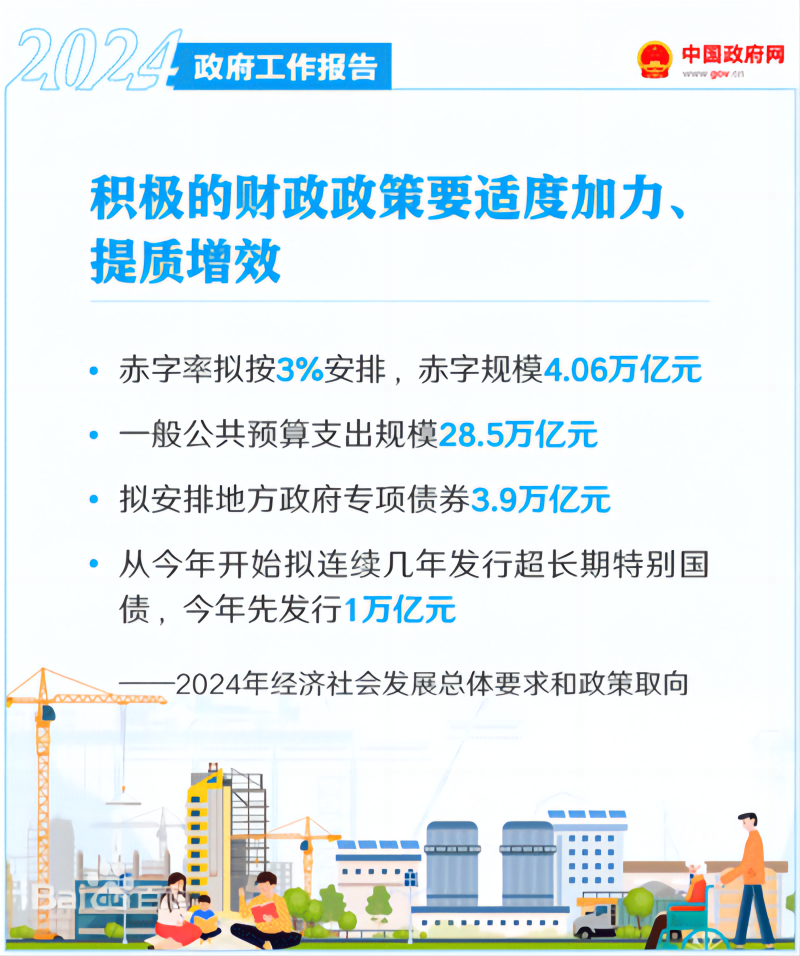 1709609914153174.png 微信图片_20240305112822.png